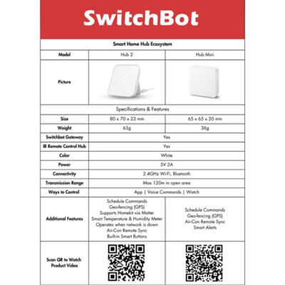 SWITCHBOT [BUNDLE OF 2] SwitchBot Bot + Hub Mini Combo 4