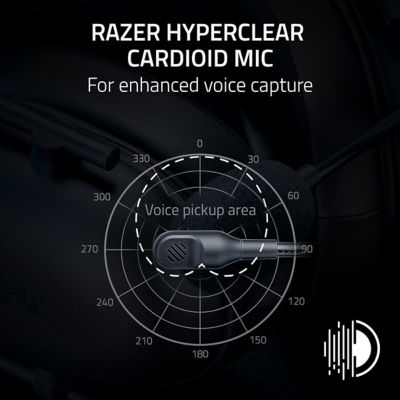 Razer Blackshark V2 X (Playstation Licensed) - Wired Console Esports Headset - Black - Nasa + Ap Packaging 3