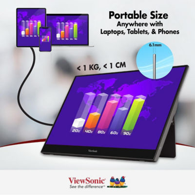 Viewsonic TD1655 15.6" USB C Touch Portable Monitor 3