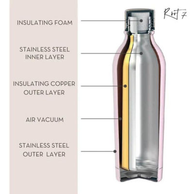 Root7 Insulated Water Bottle 500ml 2