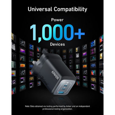 Anker Prime 67W GaN Wall USB C Gan Charger A2669 5