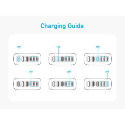 Anker Charger 112W 6 Ports USB C Charger SG 3 Pin USB Charger A2154 8