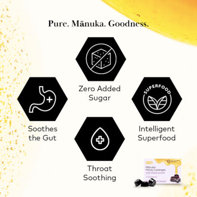 COMVITA [Bundle of 4] Manuka Honey Lozenges with Blackcurrant, 6s 3