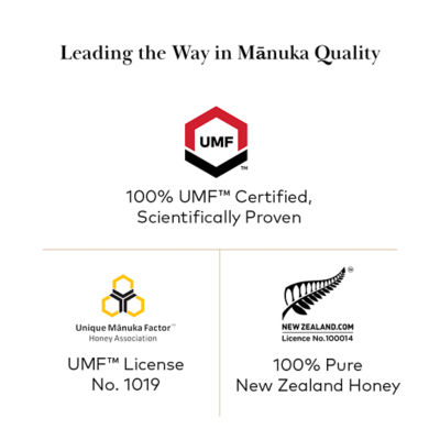 COMVITA [Bundle of 4] Manuka Honey Lozenges with Blackcurrant, 6s 7