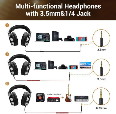 OneOdio Pro 10 Wired Over Ear Headphones 3