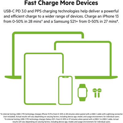 Belkin 65W 双 USB-C Gan 壁式充电器米奇（迪士尼系列） 4