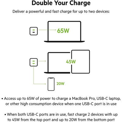 Belkin 65W 双 USB-C Gan 壁式充电器米奇（迪士尼系列） 5