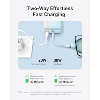 Anker Zolo Powerbank 20000mAh 30W USB C Cable Power Bank A1689 3