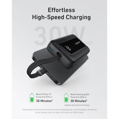 Anker Zolo Powerbank 20000mAh 30W USB C Cable Power Bank A1689 7