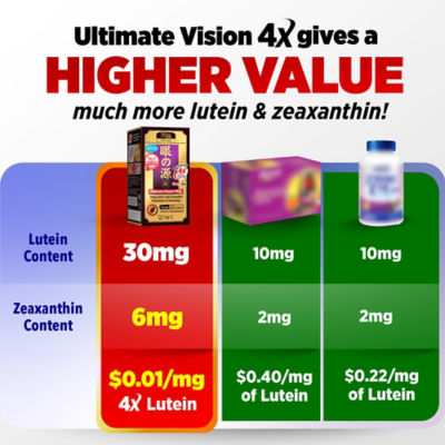 Buy AFC Ultimate Vision PRO 4X 45s Free Form Lutein Eye