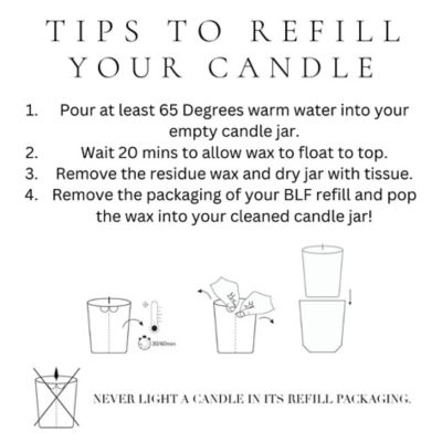 Bougies La Francaise The Fields Candle 4