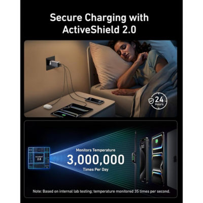 Anker Prime Charger 100W USB C Foldable Charger A2688 5