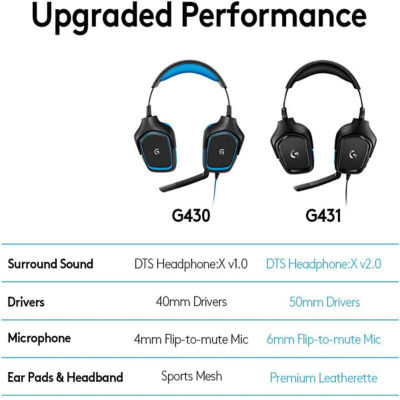 Logitech G 罗技 G431 7.1 有线游戏耳机 6