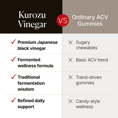 LABO Nutrition Kurozu Vinegar 90s 8