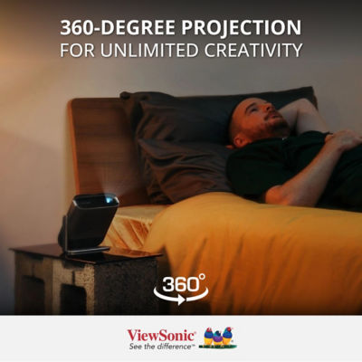 Viewsonic M1X Smart LED Portable Projector 7