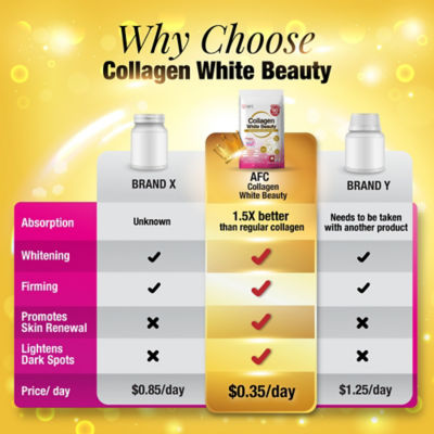 AFC Japan Collagen White Beauty 270s 6