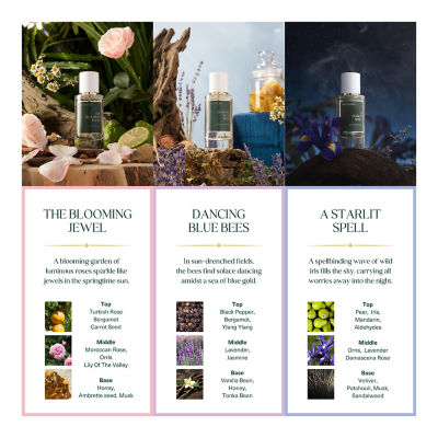 SCENT JOURNER DISCOVERY GIFT SET 5 x 2ML 5