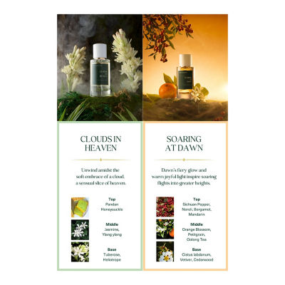 SCENT JOURNER DISCOVERY GIFT SET 5 x 2ML 6