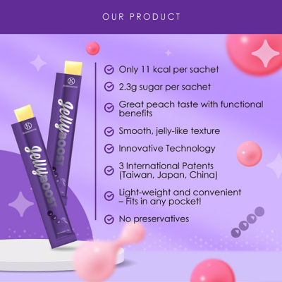 Kinohimitsu JellyBoost Glow Skin Beauty Dietary Supplement Jelly 15g x 15 Sachets - Anti-Blue Ray, UV Protection 5