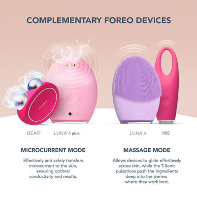 FOREO Supercharged Serum Serum Serum 2.0 8