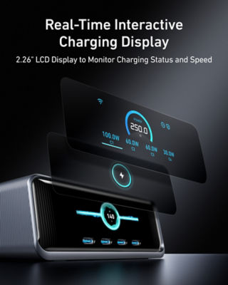 Anker Prime Charger, 250W 6-Port GaN Charging Station A2345 5