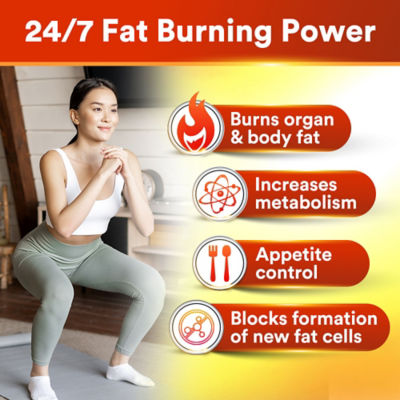 Buy LipoDOWN2 Weight Loss Slimming Supplement - Burn 200