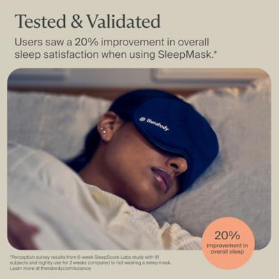Theragun/Therbody Sleep Mask Ultra-Comfortable 4