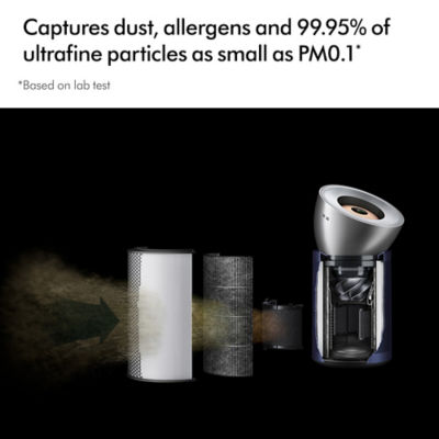 Dyson Purifier Big+Quiet Formaldehyde 3