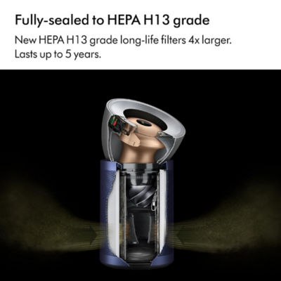 Dyson Purifier Big+Quiet Formaldehyde 4