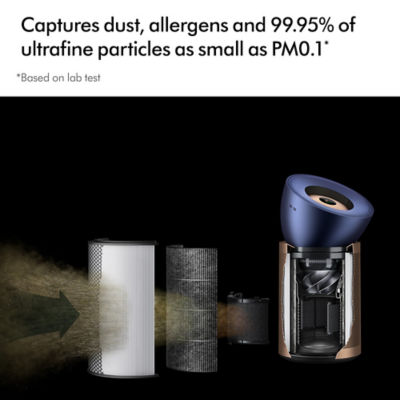 Dyson Purifier Big+Quiet Formaldehyde 3