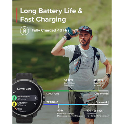 Suunto Race GPS 运动手表 4