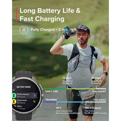 Suunto Race Gps Sports Watch 4
