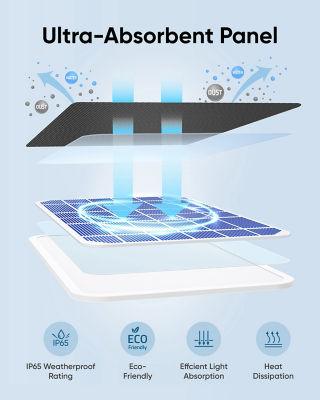 eufy Security 3W Solar Panel for eufyCam 4