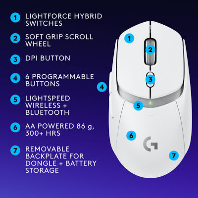Logitech G 罗技 G309 Lightspeed 蓝牙无线游戏鼠标 8