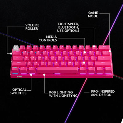 Logitech G 罗技 G Pro X 60 Lightspeed 蓝牙无线 60% 键盘（Gx-棕色） 5