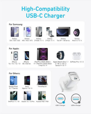 Anker 25W USB C PPS Charger A2656 6