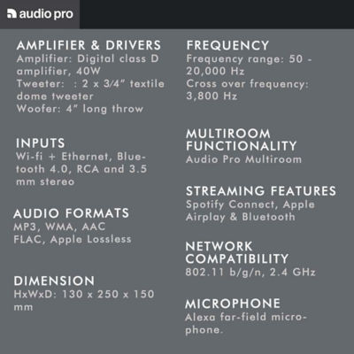Audio Pro C5 Mark Ii Wireless Multiroom Spealer 9
