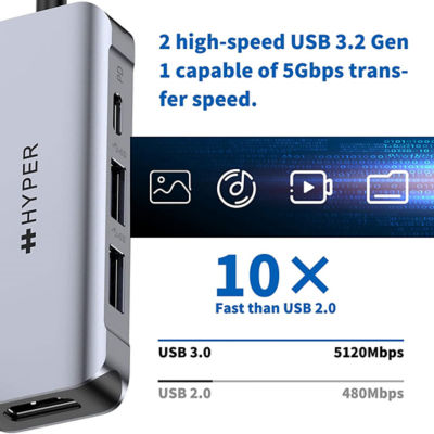 Hyperdrive Hd41 4-In-1 Usb-C Hub 4