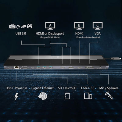 J5Create Jcd543P Usb-C Triple Display Dock W/Ac Adapter 2