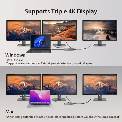 J5Create Jcd397 Usb-C 3.2 To 10G 4K60 Trip Disp 11 In 1 4