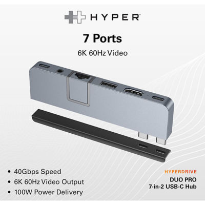 Hyperdrive Hd575 7-In-2 Usb-C Hub For New Macbook Pro 2021 Grey 5