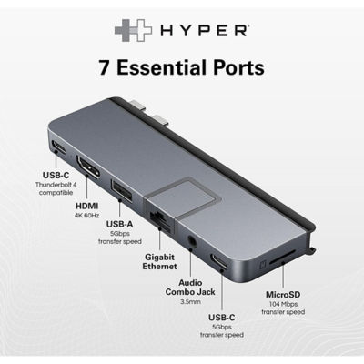 Hyperdrive Hd575 7-In-2 Usb-C Hub For New Macbook Pro 2021 Grey 9