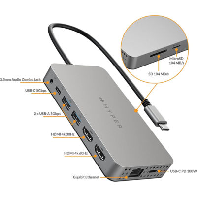 Hyperdrive Hdm1H Dual 4K Hdmi 10-In-1 Usb-C Hub Smi 4