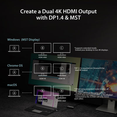 J5Createjca465 8K Usb-C® To Hdmi™ Dual Display Adapter 7