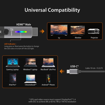 J5Create Jcc157 Usb-C To Hdmi 2.1 8K Cable 3