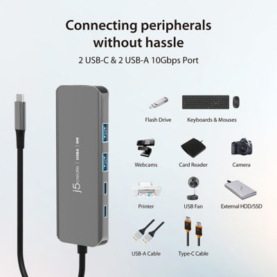 J5Create Jch453 8K Usb4® Travel Hub (6-In-1) 5