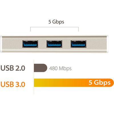 J5Create Jch451 3-Port Usb-C 3.1 Hub W/ Hdmi 3