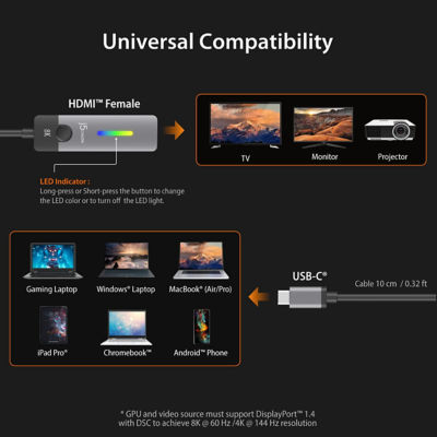 J5Create Jca157 Usb-C To Hdmi 2.1 8K Adapter 3