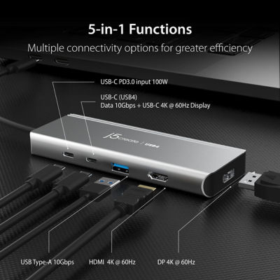 J5Create Jcd401 Usb4 To 10G Dual Multi-Port Adp(5In1) 3