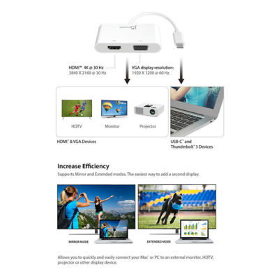 J5Create Jca175 Usb-C To Vga+Hdmi+Usb3+Pd Adapter 11